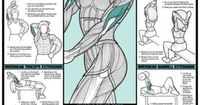 Triceps Chart by Healthy is Fabulous.