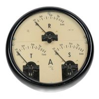 vintage meters - Google zoeken